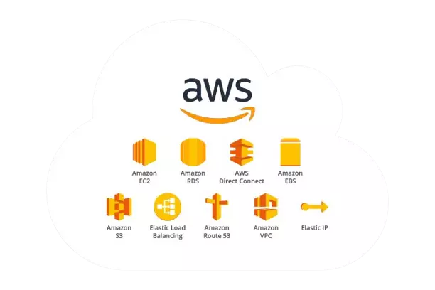 Offer fastest speed to your customers with AWS
